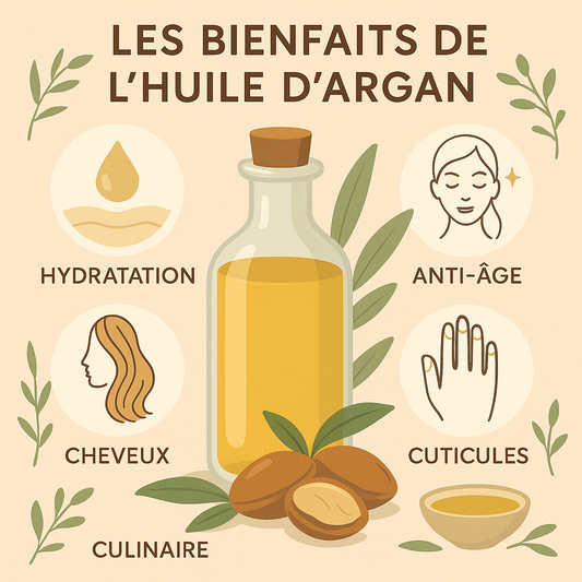 Les bienfaits de l'huile d'Argan
